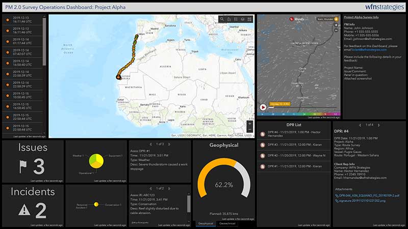 WFN Strategies to Exhibit Dashboard Enhanced PM 2.0 at PTC ’20